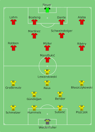 Bayern munich beat borussia dortmund to win german super cup. Datei Borussia Dortmund Vs Bayern Munich 2013 05 25 Svg Wikipedia