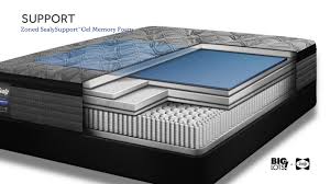 Comfortable sleep starts with a soft knit cover featuring. Sealy Posturepedic Ellington California King Plush Pillow Top Mattress Big Lots