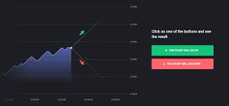 The financial operations offered on this site may involve increased risk. Is Binomo Legal In Mexico Review For Mexican Traders 2021