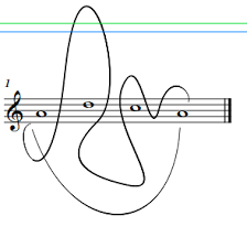Phrasing relates to the way in which individual notes… Long Slur Phrase Marks Makemusic Help Center