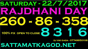 Rajdhani Day Matka Kalyan Tips Kalyan Destiny