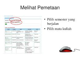 Komponen lengkung refleks terdiri dari : Ppt Computer Mediated Learning Universitas Indonesia Powerpoint Presentation Id 4360758