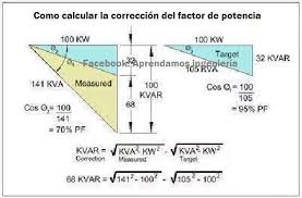 Pin By Ddj Oscarmac On Electricidad Electrical Engineering Books Power Engineering Electrical Engineering Projects