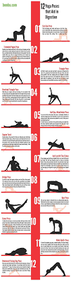 Yoga Poses To Help Digestion Yoga Poses For Digestion Yoga Benefits Yoga Postures