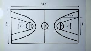 Check spelling or type a new query. Ukuran Lapangan Basket Standar Internasional Nasional Dan 3 On 3