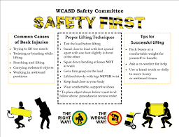 Find yourself needing to move a couch by yourself? Wcasd Safety Committee Safe Moving And Packing Practices