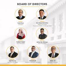 He is also a director of see sen chemical berhad as well as a member on the board of trustees of yayasan klk. Smcci Explore Facebook