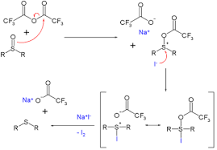 Deoxygenation - Wikipedia