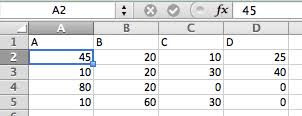 Creating Charts And Graphs Automagically With Data Merge And