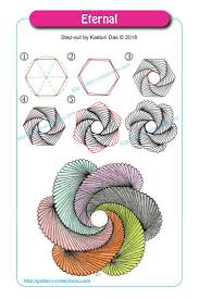 Eternal By Kasturi Das Zentangle Patterns Zentangle Drawings Doodles Zentangles