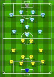 Mapas, gráficos y datos en tiempo real. File Argentina Colombia Eliminatorias Copa Mundial 2014 Svg Wikimedia Commons