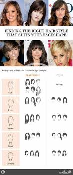 Nails Round Ideas Face Shapes 30 Trendy Ideas Haircut For Face Shape Face Shape Hairstyles Curly Hair Styles
