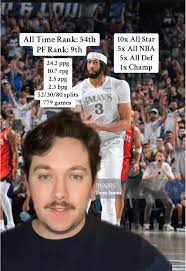 Aaron Schroeder Anthony Davis