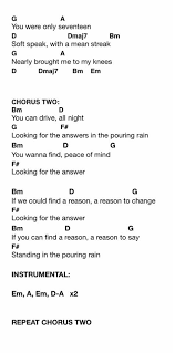 Pin On Ukulele Song Sheets