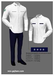 Kerah lapel dan lengan panjang keliman manset dengan kancing. Terpopuler 24 Model Saku Bajudinas