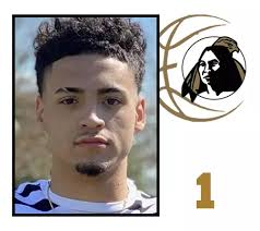 Men's Basketball Signs Septet For 2020-21 Campaign