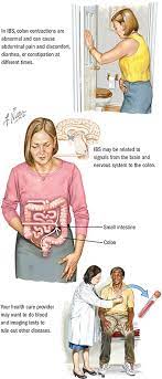 Stress reduction, dietary change and probiotics are some of the things that can help bring the system back into balance over. Irritable Bowel Syndrome Gastroenterology Spectrum Health