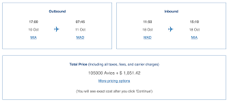 The British Airways Avios Award Chart Guide Redemption