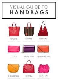 Guide To Handbag Types And Sizing Zoonibo