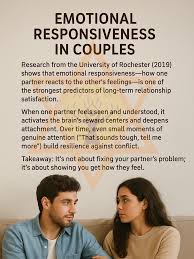 emotional responsiveness