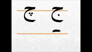 I've been to many sites, but i can't seem to actually find a good list with both of those. The Persian Alphabet Middle East And North African Languages Program Northwestern University