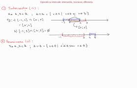   { }bxarxba =, x(x ). Intervale De Numere Reale Operatii Cu Intervale