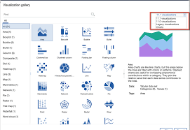 cognos analytics 11 1 favorite features