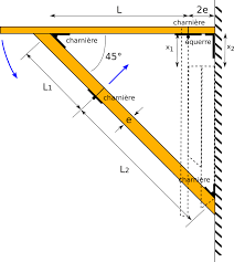 Png 62 1 Ko Table Murale Parement Mural Table Pliante Murale