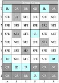 Six letter words beginning with a are often very useful for word games like scrabble and words with friends. Developing A New Target Design For Producing 99mo In A Mtr Reactor Sciencedirect