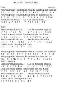 Not Angka Pianika Lagu Seventeen Saat Kau Temukan Aku Not Angka
