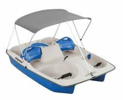 8 12 16 20 40 100. Sundolphin Kayak Parts Kayakguide