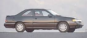 Image result for Pastel Titanium 1992 Tempo