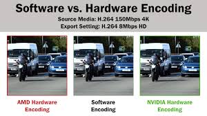 Описание adobe premiere pro cc 2020 14.0.1.71 Premiere Pro 14 2 H 264 H 265 Hardware Encoding Performance