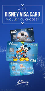 Disney rewards dollars cannot be redeemed for an airline statement credit using a disney rewards redemption card. Mickey Pals Bb 8 And Frozen Are Just A Few Of The Disney Visa Card Designs That You Can Choose From Cardme Disney Visa Disney Visa Card Disney Credit Card