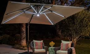 Choose The Best Patio Umbrella With These Expert Tips
