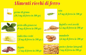 I valori sotto riportati sono riferiti a 100 grammi di prodotto. Anemia Da Carenza Di Ferro Dieta Dimagrante Veloce