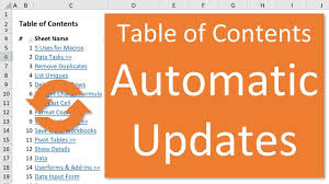 Excel templates are a great way to increase your productivity. Excel Table Of Contents That Automatically Updates Excel Campus