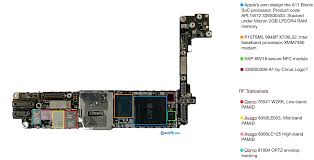 Iphone 8 plus motherboard components function annotationintel. Iphone 8 Model A1905 Teardown