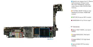 Can we fix the iphone 8 motherboard without the iphone 8 motherboard diagram, and iphone 8 motherboard schematic? Iphone 8 Model A1905 Teardown