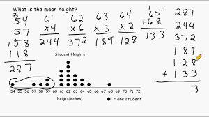 examining a dot plot