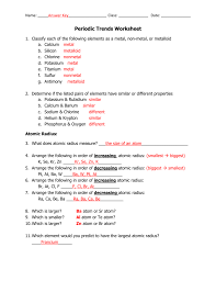 Peridoc trends webquest key : Unit Periodic Trends Atomic Size Trend Worksheet 2 Answers Periodic Table Trends Chemistry Homework Page Unit Bundle