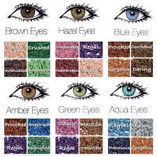The Best Pigments To Compliment Your Eye Color Best Skin Style Eye Color Chart Younique Makeup Eye Makeup