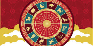 Chinese new year (also known as lunar new year) will be celebrated on friday, february 12, 2021. The History Behind The Chinese New Year Animals Weichert Workforce Mobility