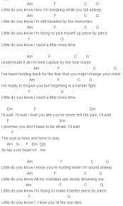 Alex Sierra Little Do You Know Chords Lyrics For Guitar Ukulele Piano Keyboard With Strumming Pattern O Ukulele Songs Ukulele Chords Songs Piano Songs Chords