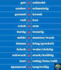 For five days over easter from 1 april, germans would have been asked to stay at home and. German In Cork Cork Ireland College University Facebook