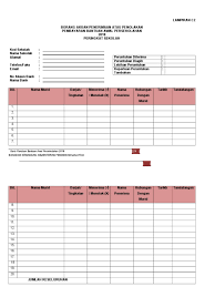 Objektif * utuk meringankan beban perbelanjaan persekolahan pada awal tahun yang ditanggung oleh ibu bapa atau penjaga murid. Borang Lampiran C2 Sekolah Bkap1m