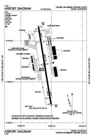 File Waterbury Oxford Airport Diagram September October 2011