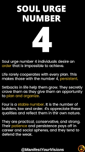 Numerology Numerology Numerology Numbers Life Help