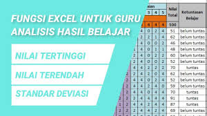 We did not find results for: Cara Membuat Rkas Manual Dengan Excel Rkas 2021 Youtube