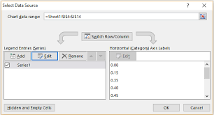 Lorenz Curve Real Statistics Using Excel